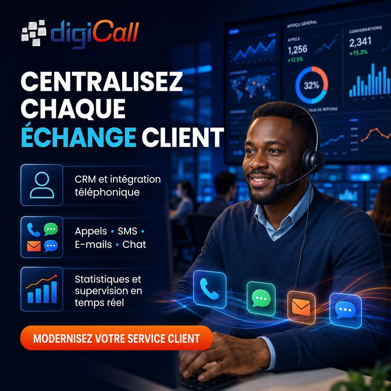 CRM et centres de contacts